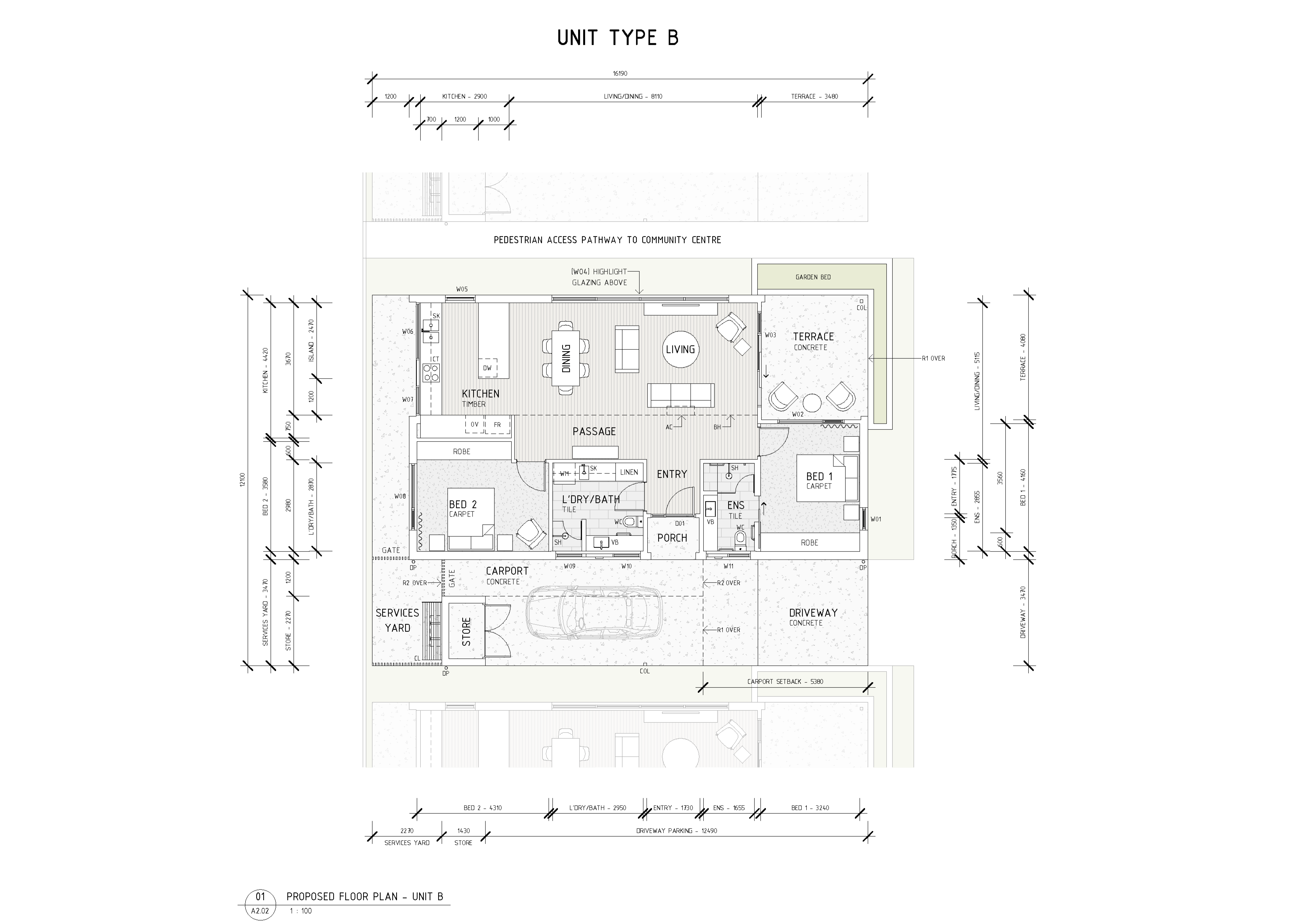 Unit Layout